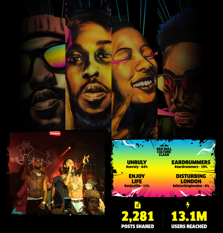 redbull-culture-clash